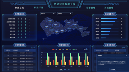 智慧交通大数据 驱动未来城市出行新变革