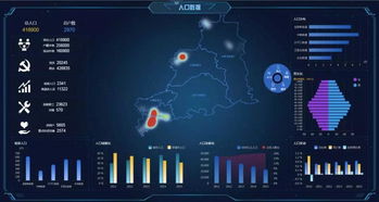 打通为民服务“最后一公里” 曙光大数据赋能科技中介服务新篇章